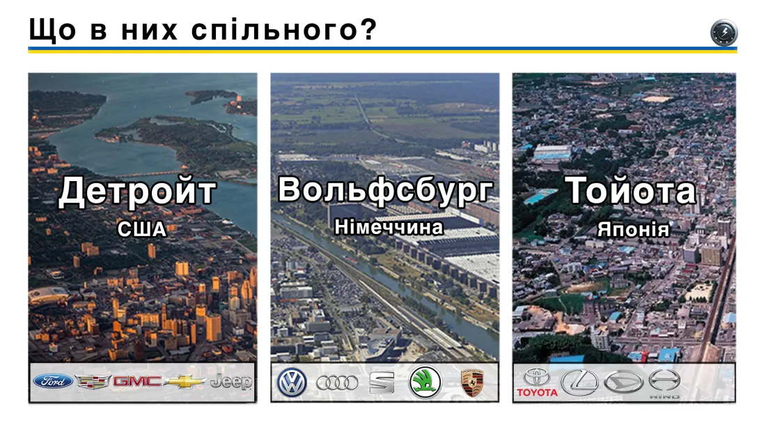 Менше євро на 100 км? Як це робить український електромолбіль? Менше євро на 100 км? Як це робить український електромолбіль?