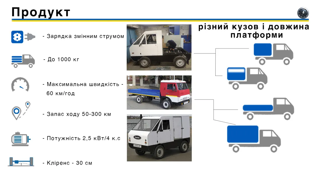 «Починали зі старого електроінструменту в гаражі»: як українці виготовляють електричні вантажівки для міської логістики «Починали зі старого електроінструменту в гаражі»: як українці виготовляють електричні вантажівки для міської логістики
